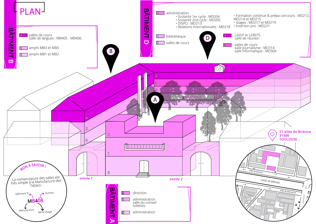 Plan des locaux