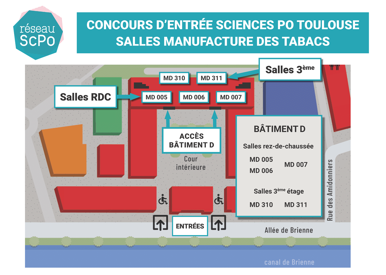 Plan Manufacture